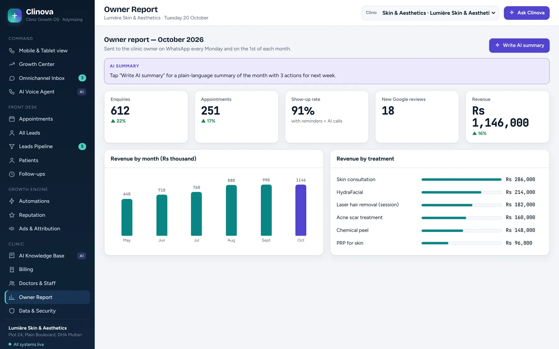 Clinova reports screen